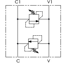 Hydraulic scheme - Dual Cross Direct Acting Pressure Relief Valves