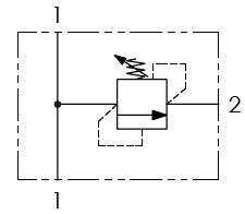Hydraulic scheme - Direct Acting Pressure Relief Valves